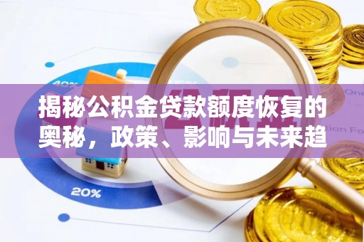 墨脱揭秘公积金贷款额度恢复的奥秘，政策、影响与未来趋势